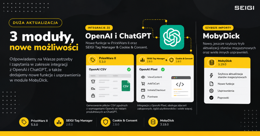 prestashop Duża aktualizacja modułów SEIGI: integracje z OpenAI i ChatGPT oraz szybsze importy
